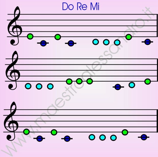 Il Metallofono Note A Colori Musica A Scuola Primaria Ed Infanzia