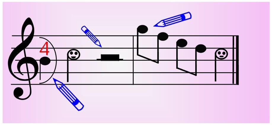 notazione musicale