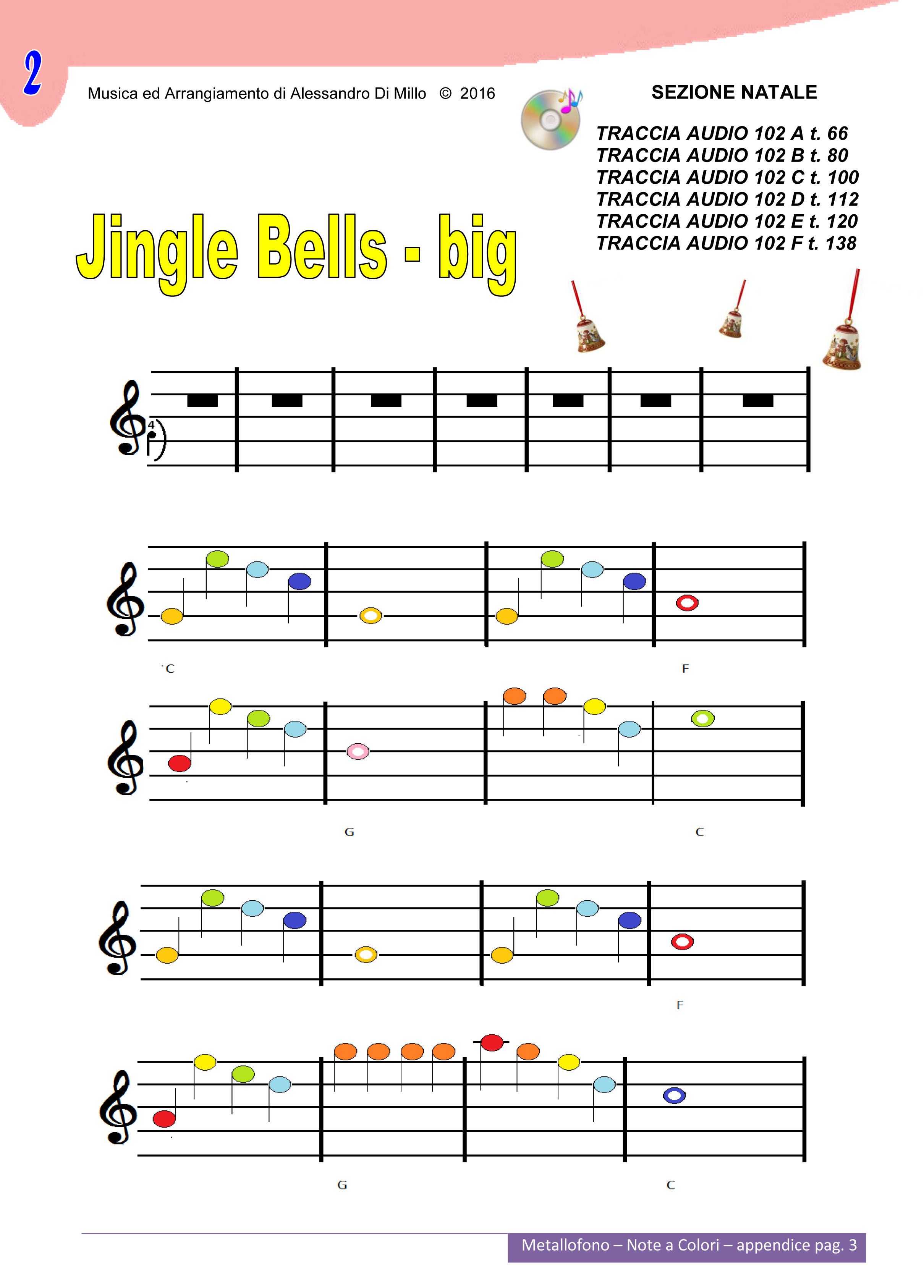 Buon Natale Jingle Bells.Jingle Bells Da Suonare Subito Con Le Basi Allegate Musica A Scuola Primaria Ed Infanzia