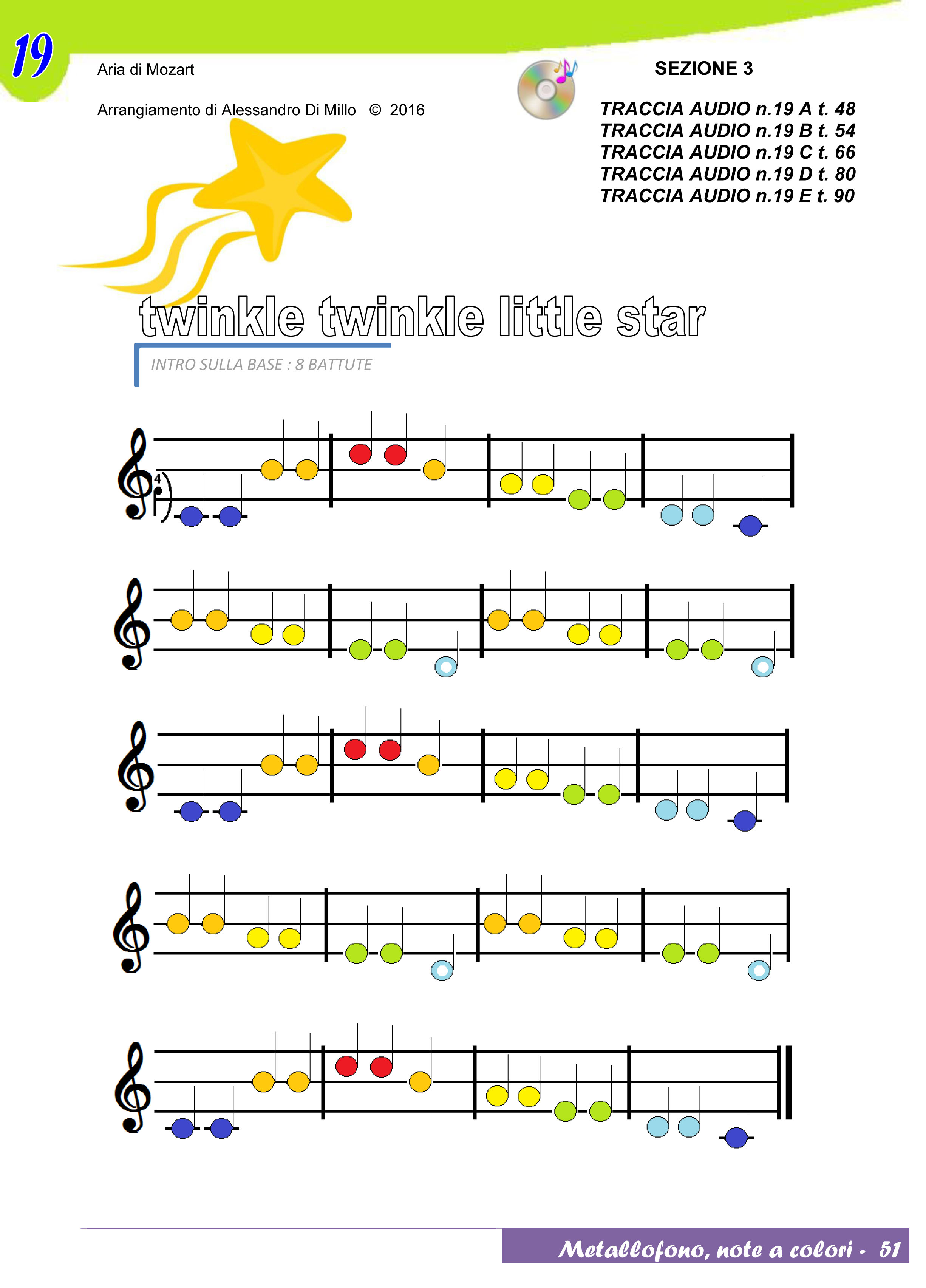 Twinkle Twinkle Little Star Scheda Da Suonare Musica A Scuola Primaria Ed Infanzia