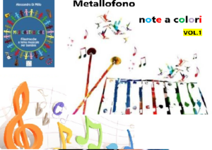 Canzoni Sull Accoglienza A Scuola Musica A Scuola Primaria Ed Infanzia