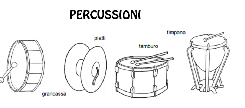 Scheda didattica: strumenti musicali da colorare - Musica a Scuola Primaria  ed Infanzia