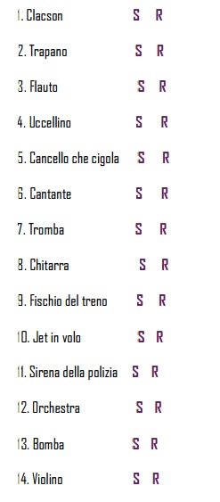 Tra Suoni E Rumore Attivita A Scuola Musica A Scuola Primaria Ed Infanzia