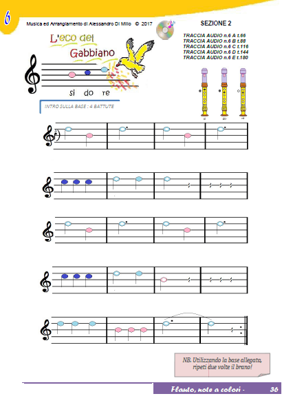 Una Lezione Con Il Flauto Dolce Prima Parte Musica A Scuola Primaria Ed Infanzia