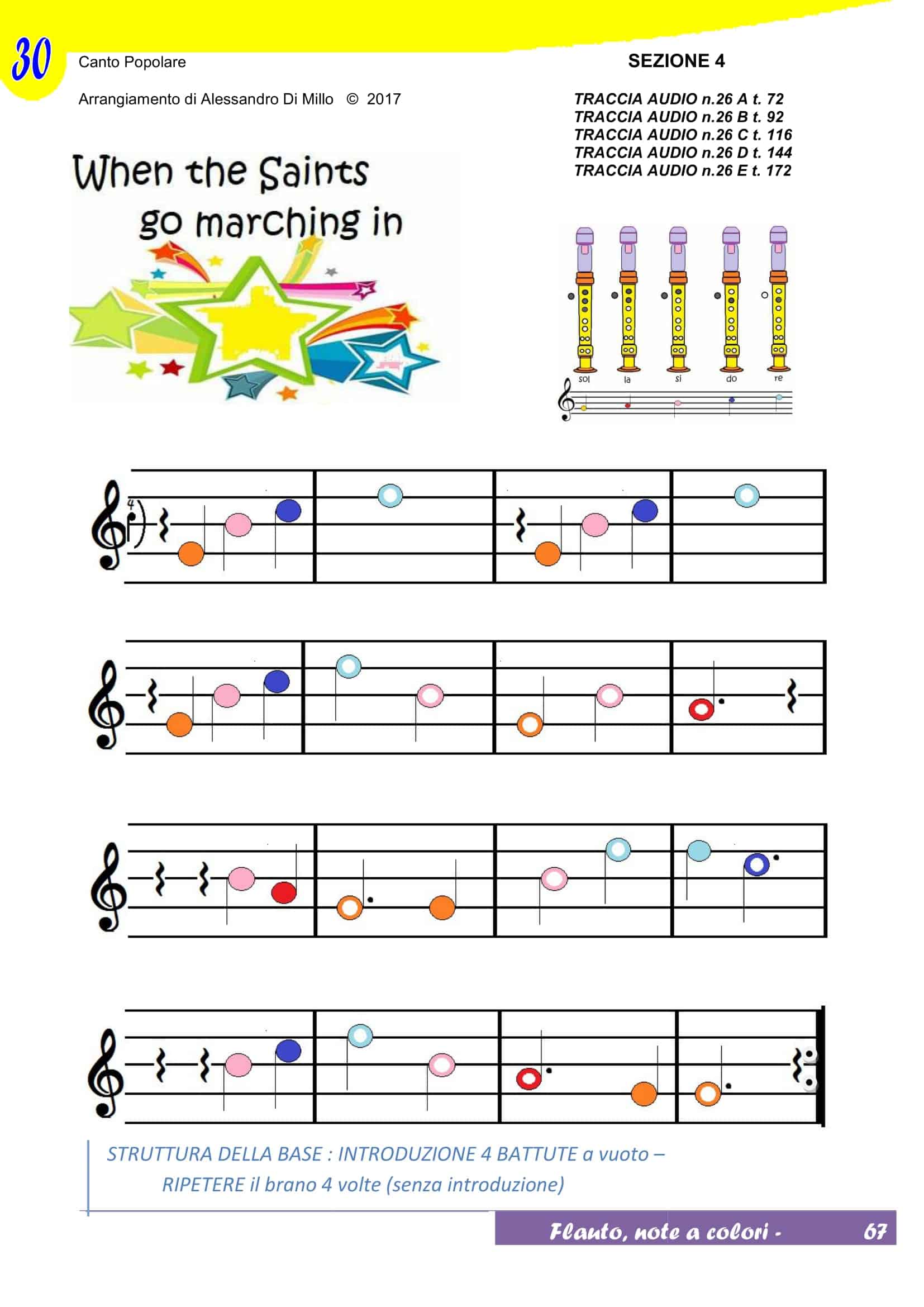 Materiali Didattici Gratuiti Musica A Scuola Primaria Ed Infanzia