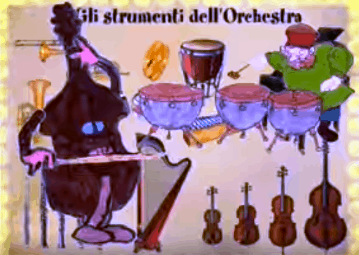 Fiaba Musicale Pierino E Il Lupo Trama E Spiegazione Musica A Scuola Primaria Ed Infanzia