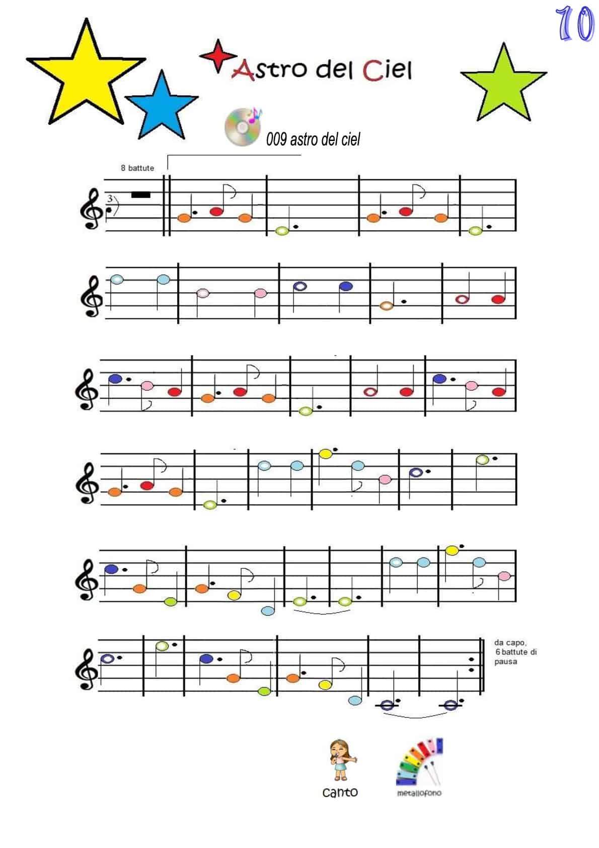 Un Canto Tradizionale Di Natale Con Il Metallofono Musica A Scuola Primaria Ed Infanzia