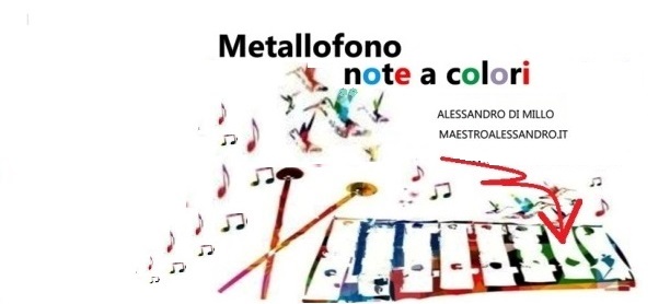 Fra Martino Con Le Note Colorate Musica A Scuola Primaria Ed Infanzia