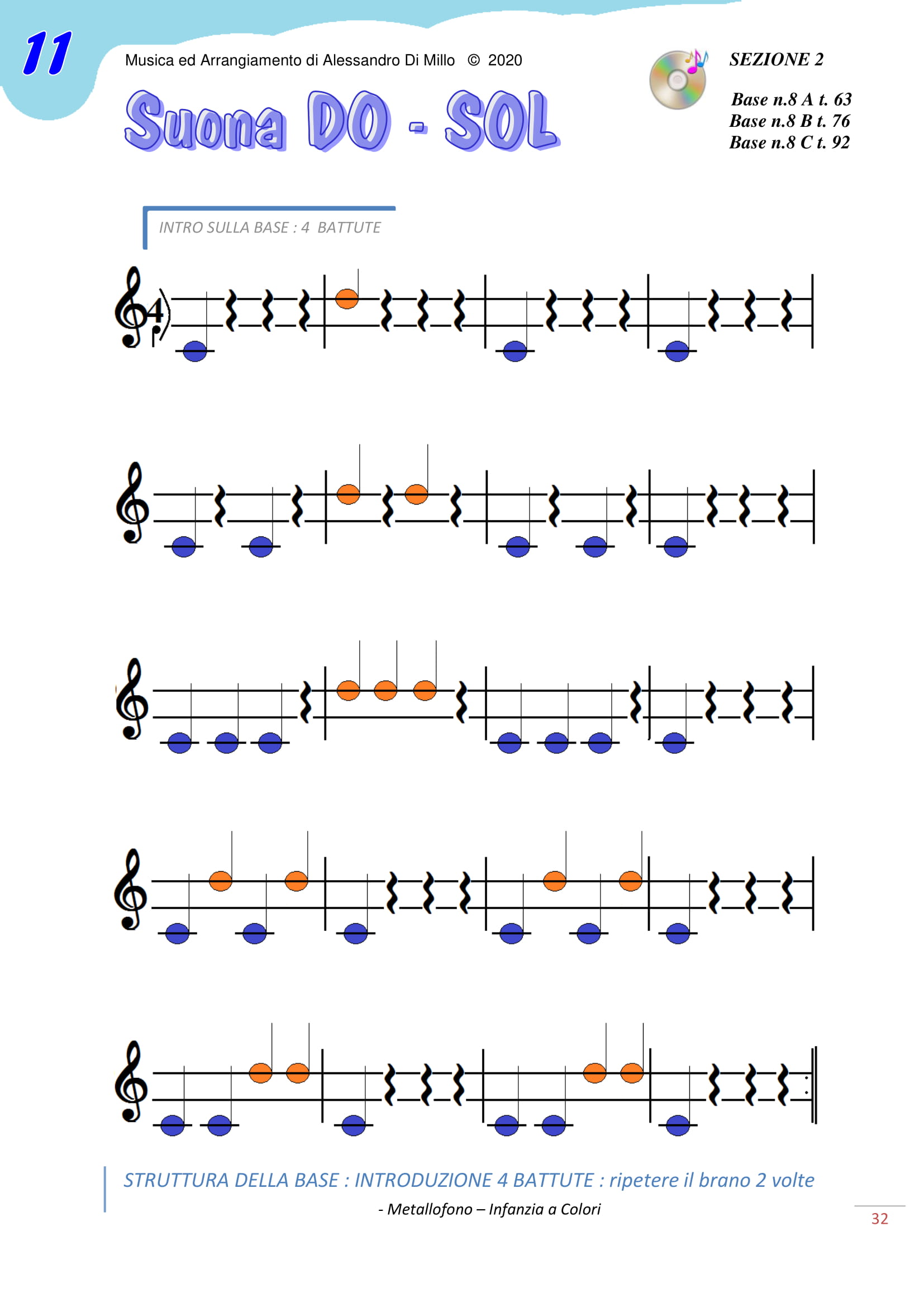 Suoniamo Subito Due Note Do E Sol Video Spartito Musica A Scuola Primaria Ed Infanzia