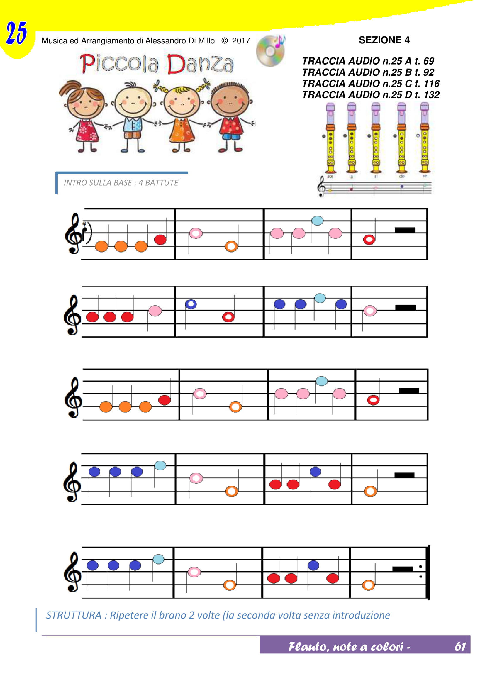 Piccola Danza Brano Facile Ed Originale Con Il Flauto Dolce A Scuola Primaria Musica A Scuola Primaria Ed Infanzia